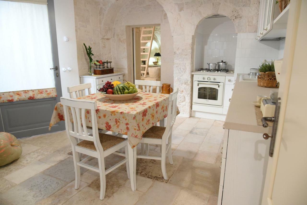 Trulli Occhi Di Pietra Apartman Alberobello Kültér fotó